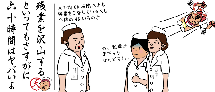 月平均60時間以上も残業をこなしている看護師も全体の4%います。